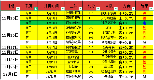 哈山加盟西,雅图绿茵,助力青年足,BB贝博艾弗森体育app下载,BB贝博艾弗森体育官网,BB贝博艾弗森体育官方网站,BB贝博艾弗森体育平台