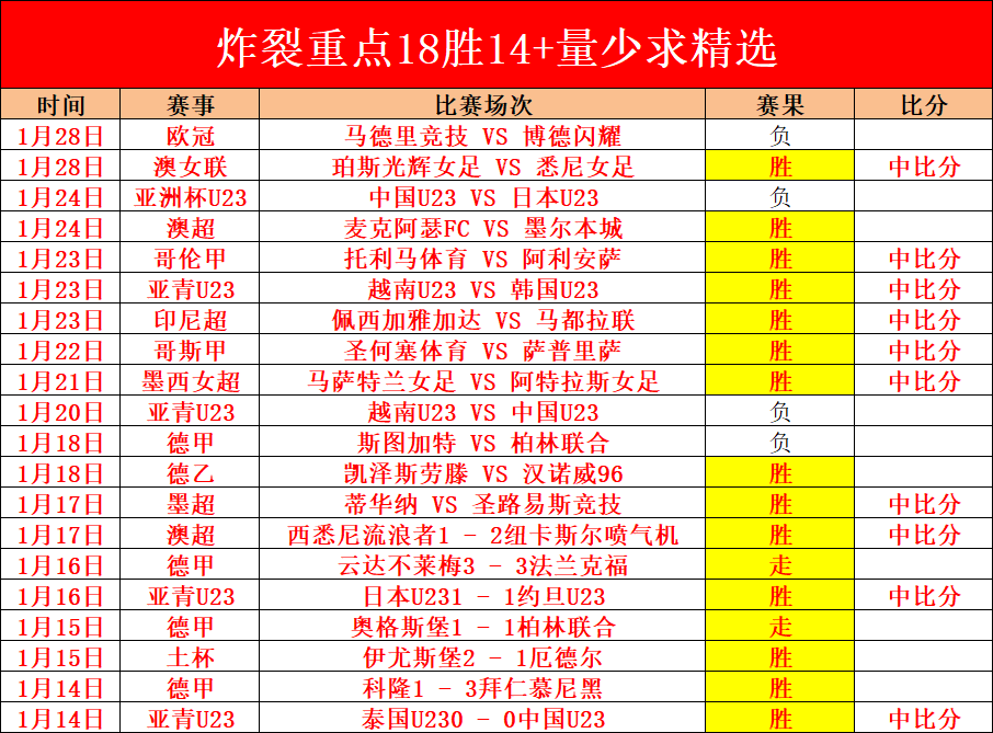 凱恩,奪冠之路不,競爭樂趣滿,BB贝博艾弗森体育app下载,BB贝博艾弗森体育官网,BB贝博艾弗森体育官方网站,BB贝博艾弗森体育平台