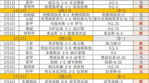 美国资助援助项目面临严重僵局
