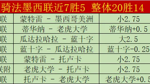 篮球巅峰对决：开拓者对决太阳，揭秘总分预测风暴！