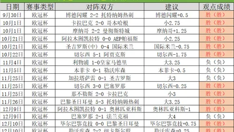 亚洲乒乓球赛1／8决赛亮点回放：林高远挑战张本智和